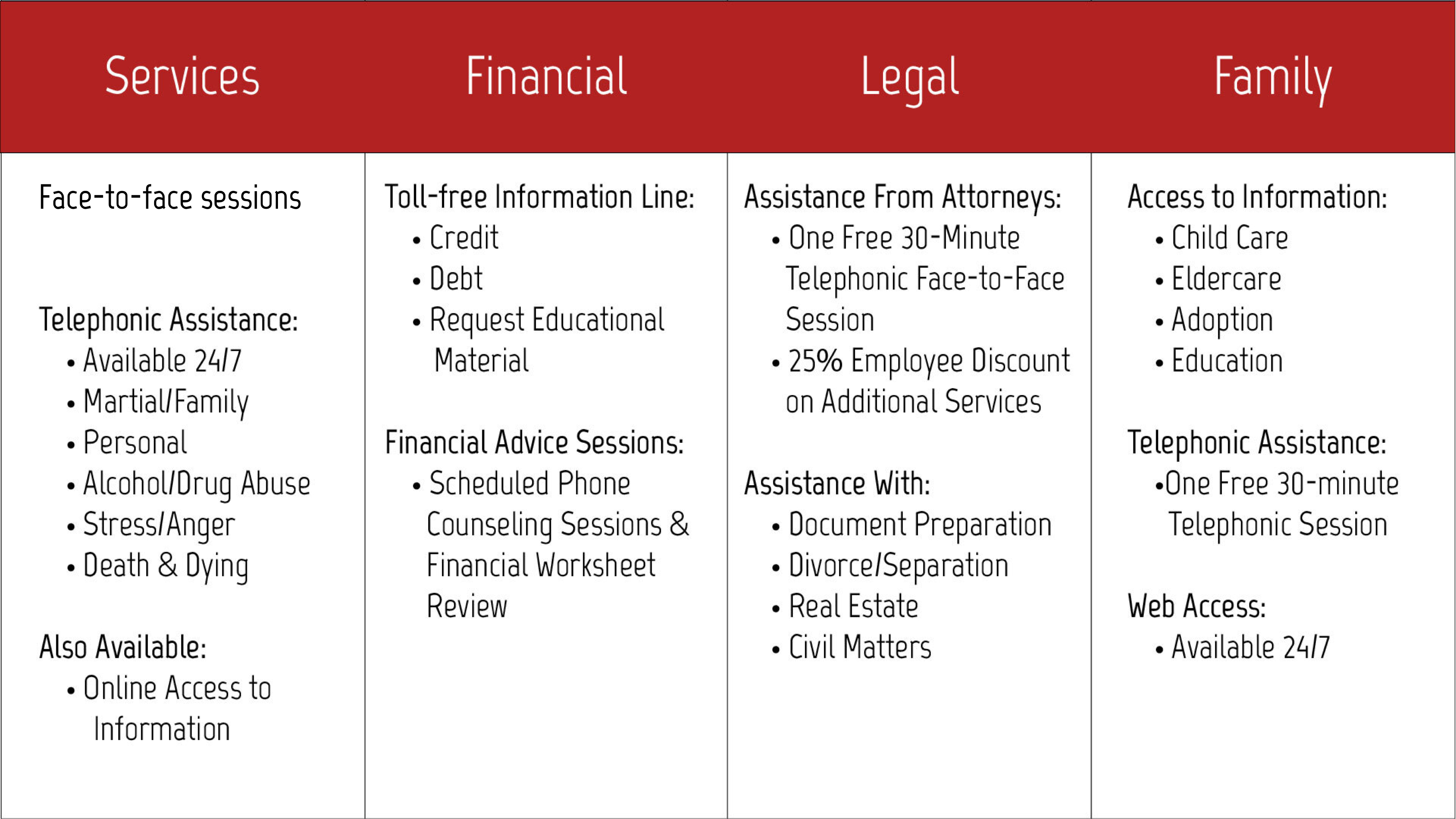 Services and Financial, Legal, and Family assistance available through our EAP.