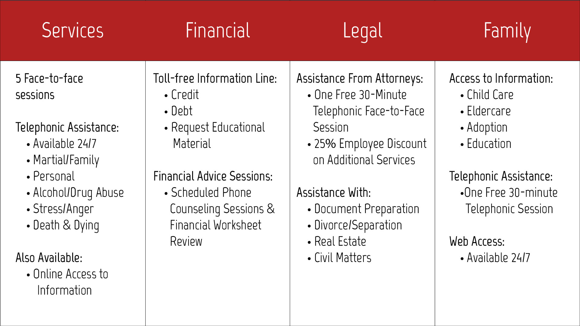 Services and Financial, Legal, and Family assistance available through our EAP.